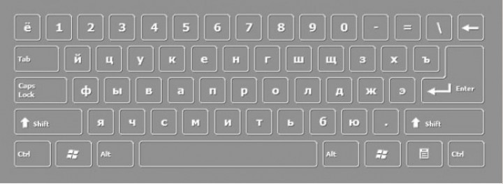 free russian keyboard on screen