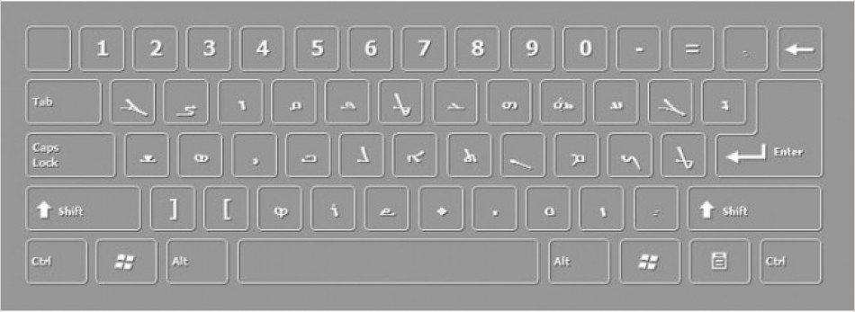 ONSCREEN Syriac DESKTOP KEYBOARD FREE DOWNLOAD