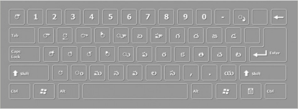 telugu virtual keyboard for windows 10