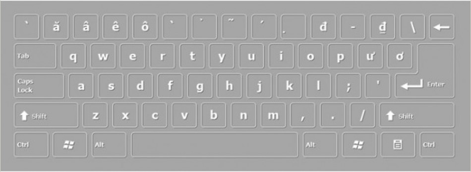 ONSCREEN Vietnamese DESKTOP KEYBOARD FREE DOWNLOAD