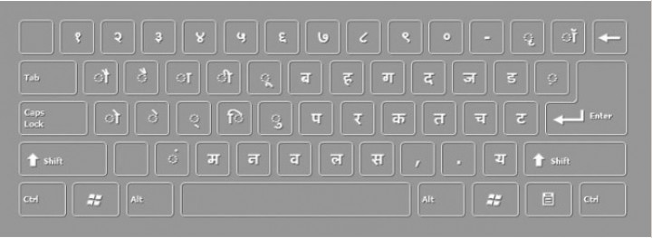 English To Marathi Phonetic Fonts Free Download