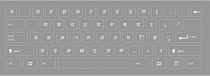 nepali preeti font keyboard layout
