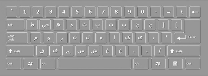 on screen keyboard urdu free download